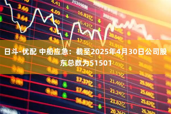 日斗-优配 中船应急：截至2025年4月30日公司股东总数为51501